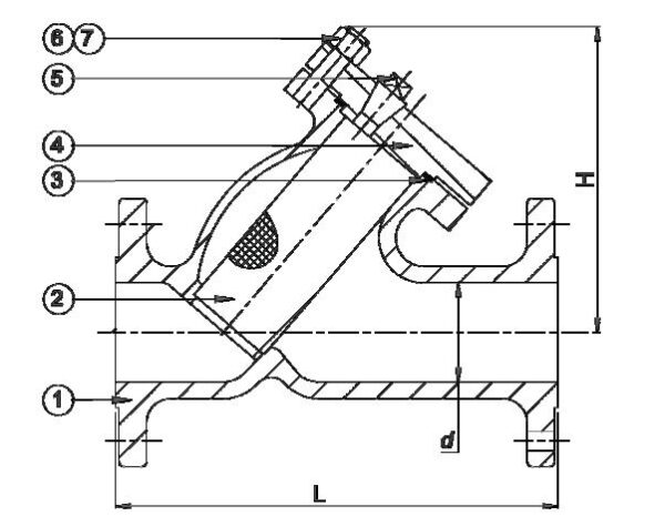 C95800 Bronze Y Type Strainer Introduction And Use Environment China