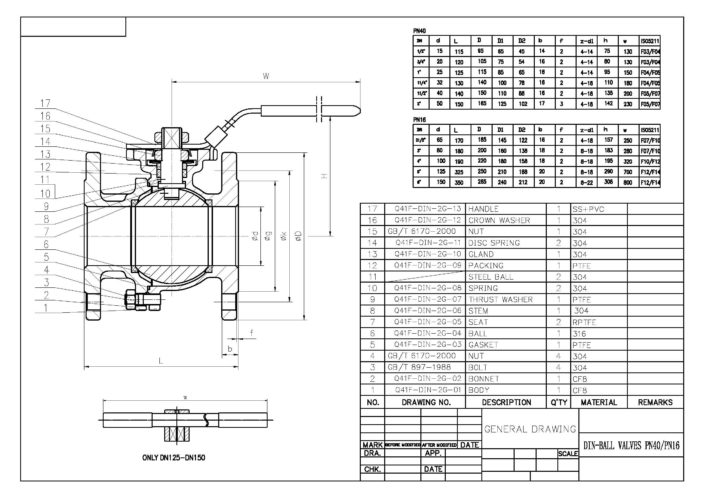 PN16 Flange Ball Valve With Direct Mount - China Valve Manufacturer | STV