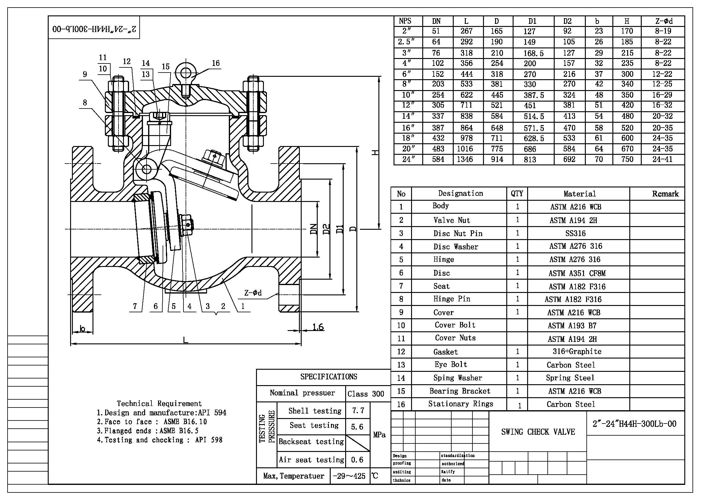 ANSI 300LB Cast Steel Check Valve – China Industrial Valves Supplier ...